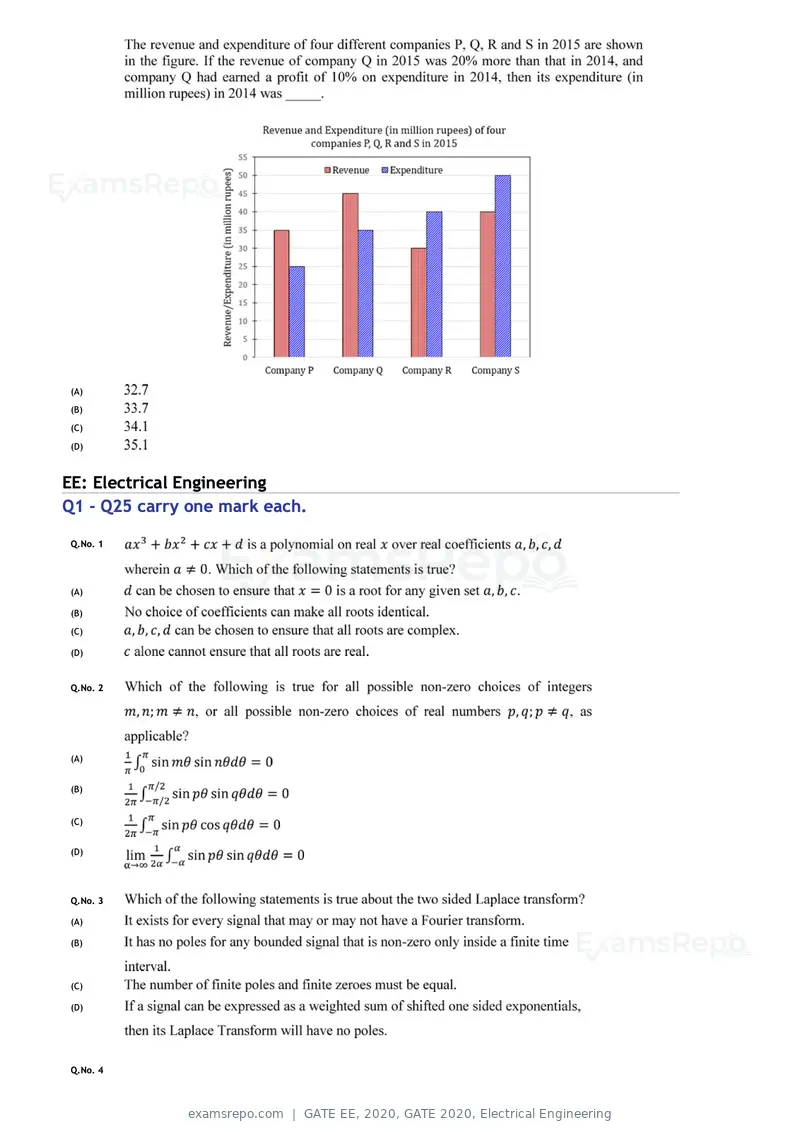 GATE EE 2020 question paper, GATE 2020, Electrical Engineering, page 3 of 20