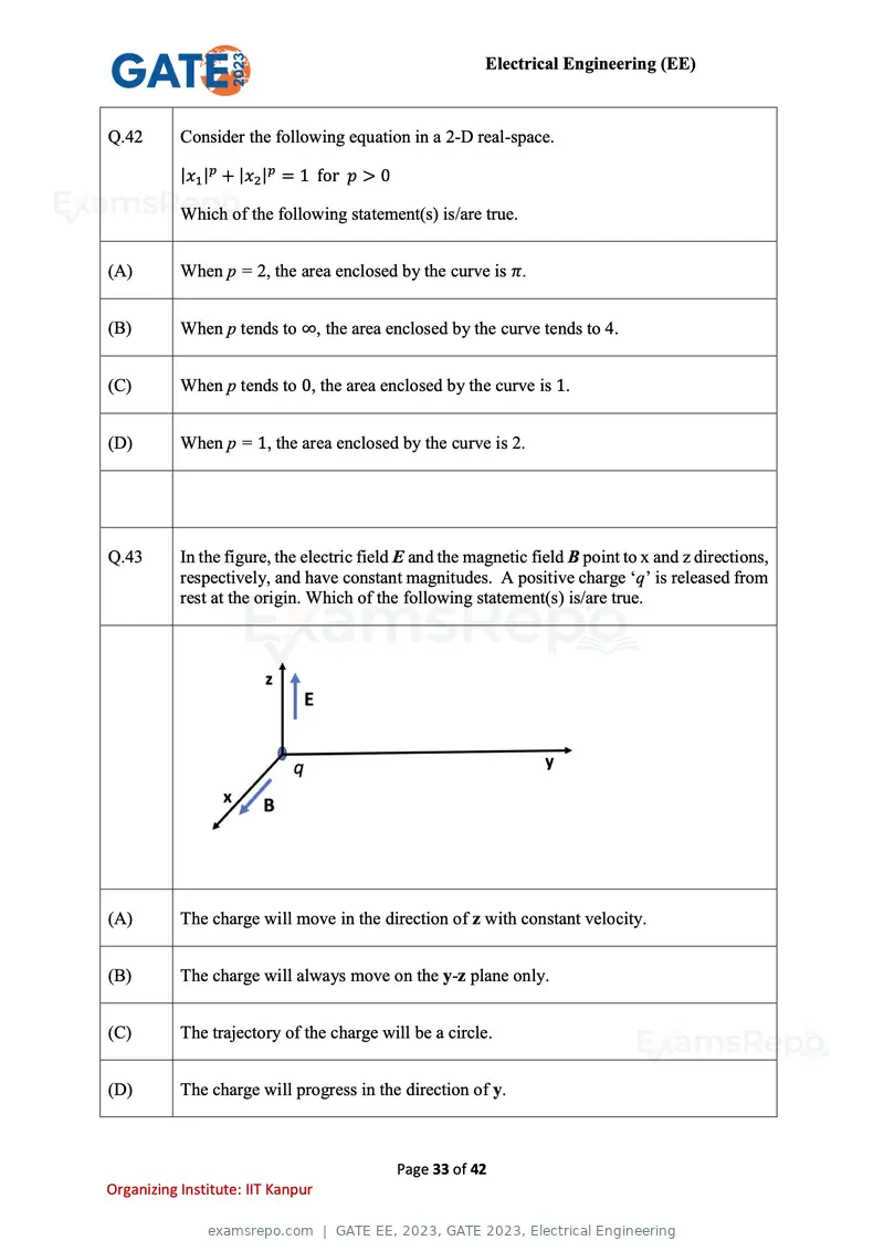 GATE EE 2023 question paper, GATE 2023, Electrical Engineering, page 33 of 42