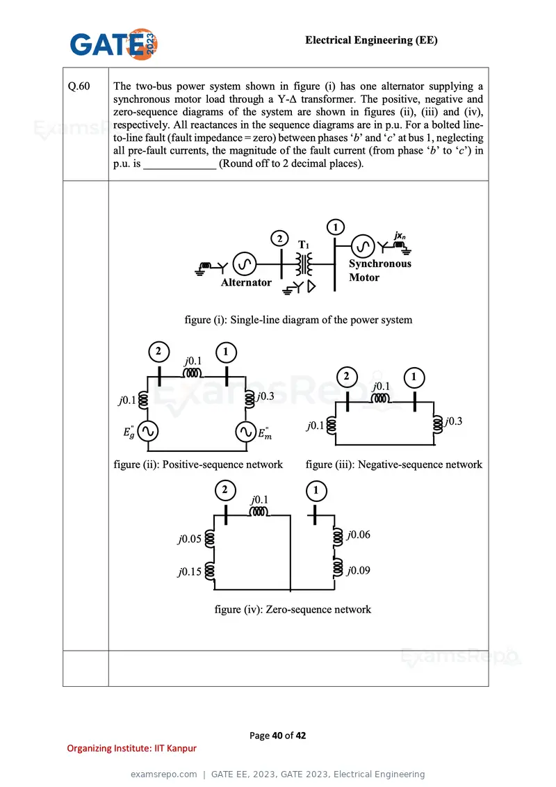 GATE EE 2023 question paper, GATE 2023, Electrical Engineering, page 40 of 42