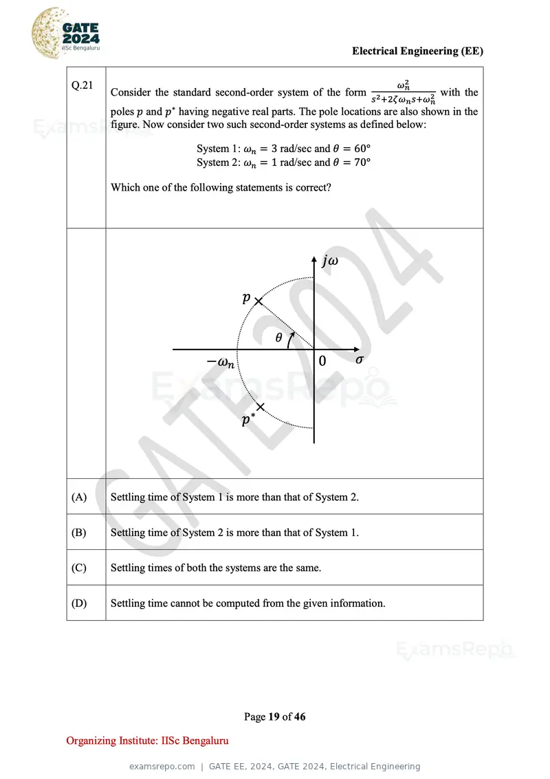 GATE EE 2024 question paper, GATE 2024, Electrical Engineering, page 19 of 46