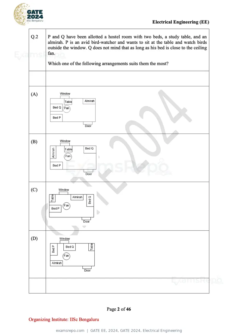 GATE EE 2024 question paper, GATE 2024, Electrical Engineering, page 2 of 46
