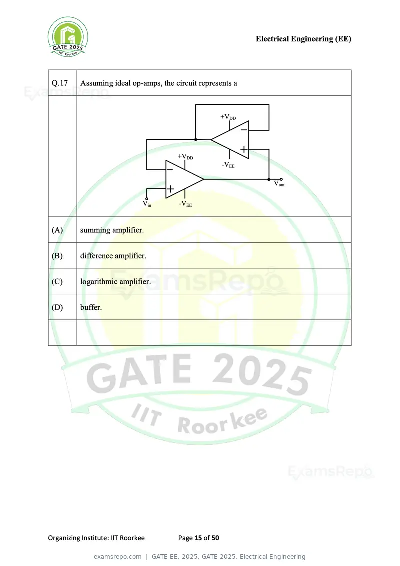 GATE EE 2025 question paper, GATE 2025, Electrical Engineering, page 15 of 50