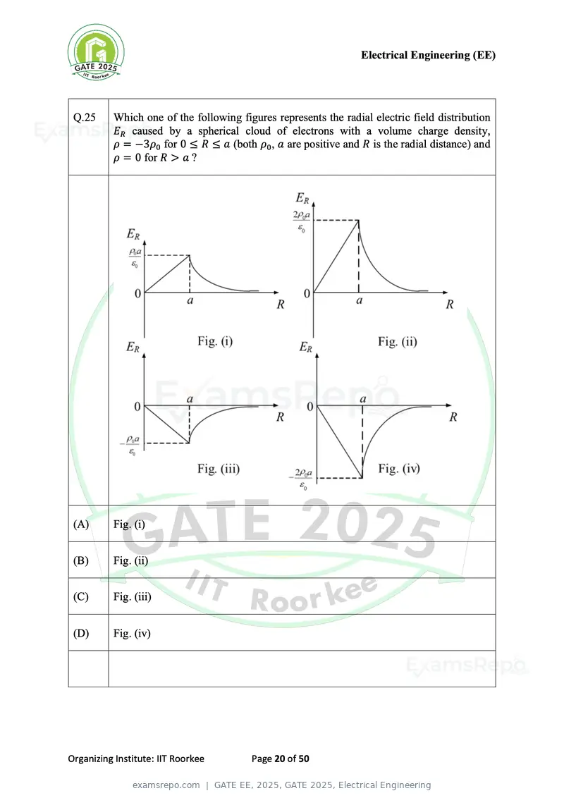 GATE EE 2025 question paper, GATE 2025, Electrical Engineering, page 20 of 50
