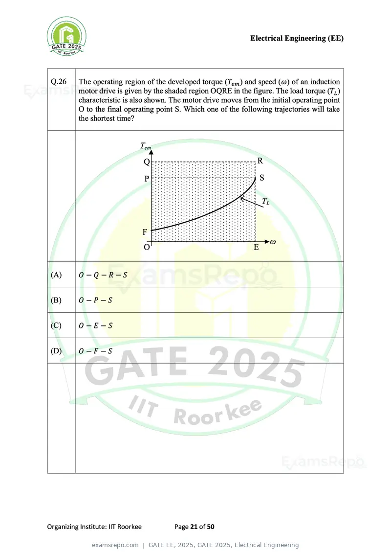 GATE EE 2025 question paper, GATE 2025, Electrical Engineering, page 21 of 50