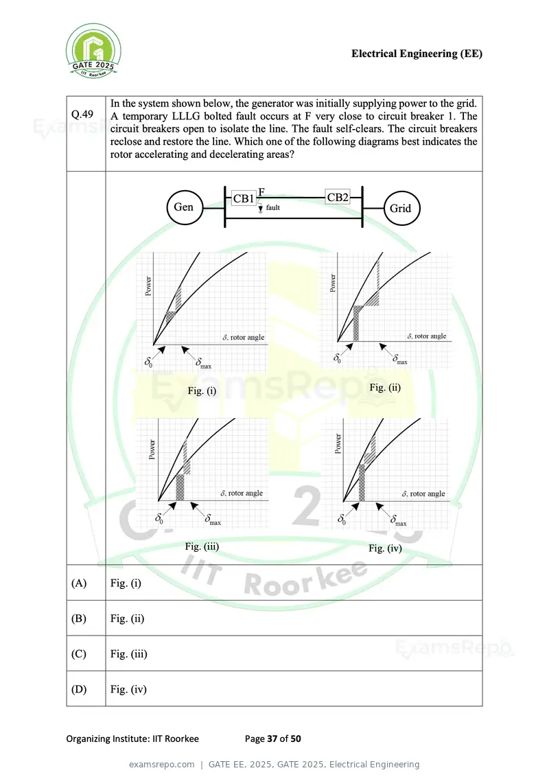 GATE EE 2025 question paper, GATE 2025, Electrical Engineering, page 37 of 50
