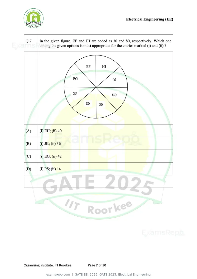 GATE EE 2025 question paper, GATE 2025, Electrical Engineering, page 7 of 50