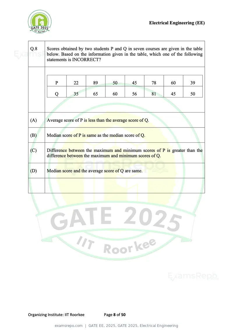 GATE EE 2025 question paper, GATE 2025, Electrical Engineering, page 8 of 50