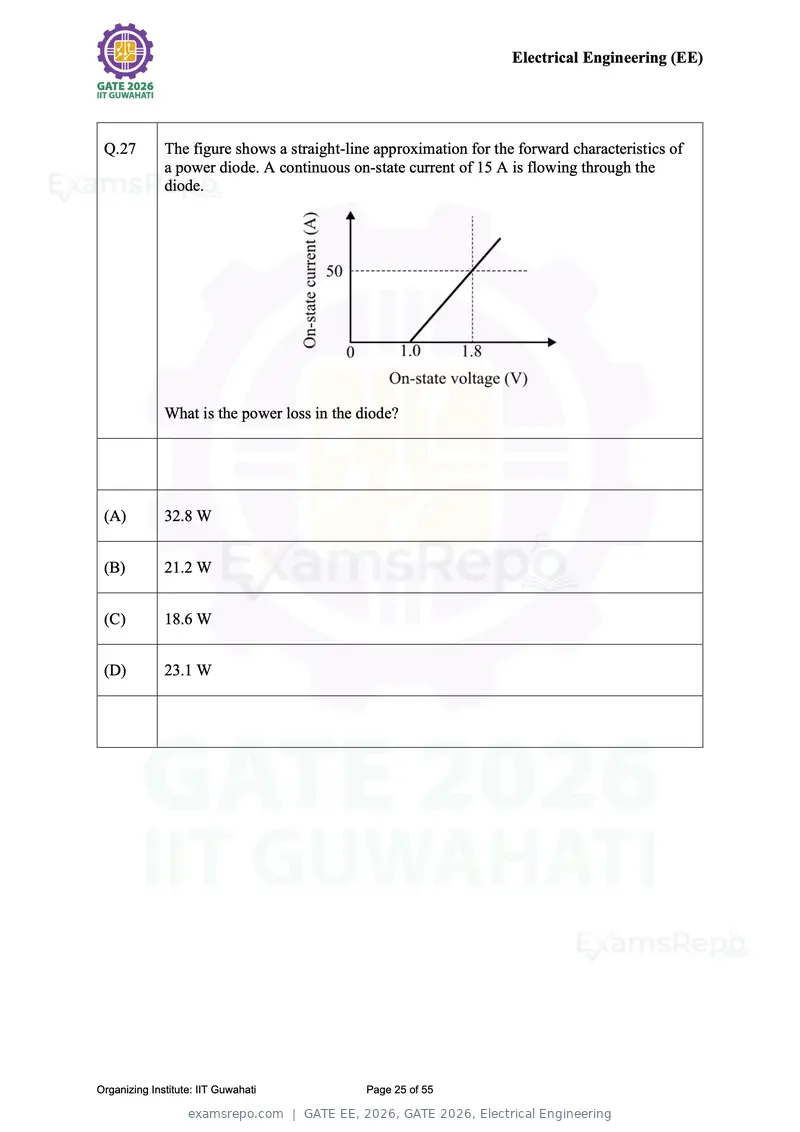 GATE EE 2026 question paper, GATE 2026, Electrical Engineering, page 25 of 55