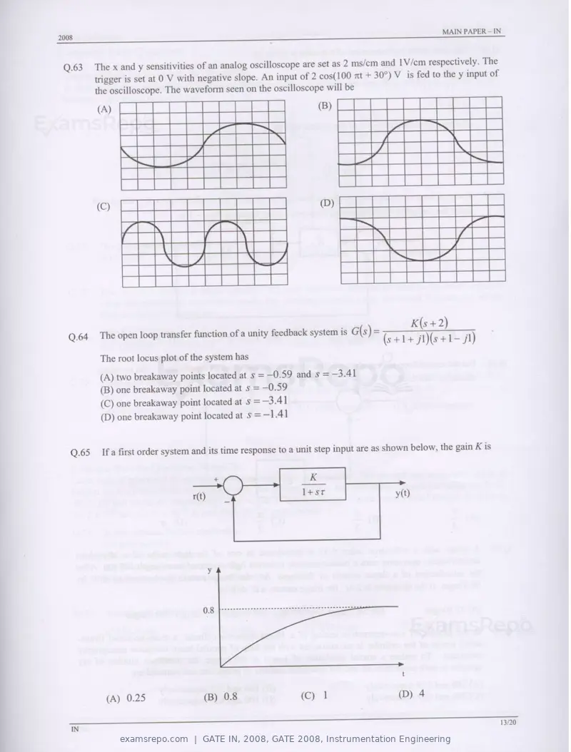 GATE IN 2008 question paper, GATE 2008, Instrumentation Engineering, page 13 of 17