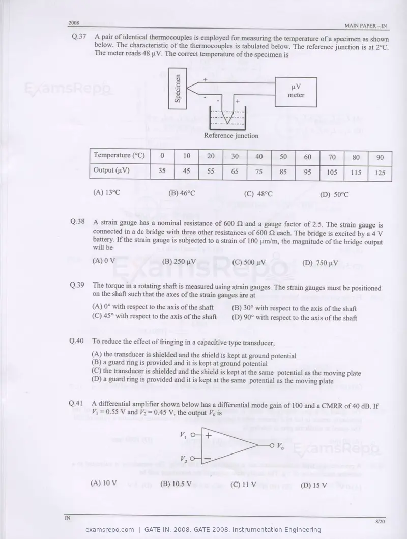 GATE IN 2008 question paper, GATE 2008, Instrumentation Engineering, page 8 of 17