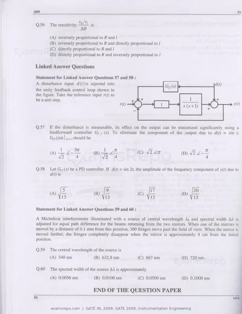 GATE IN 2009 question paper, GATE 2009, Instrumentation Engineering, page 14 of 14
