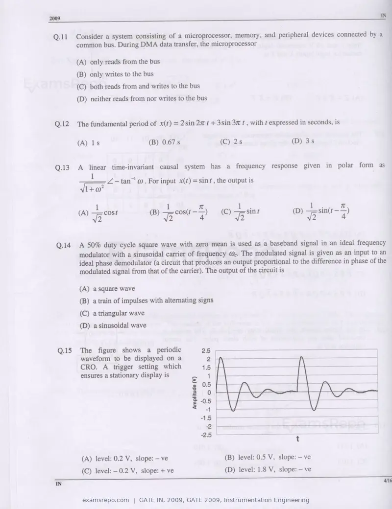 GATE IN 2009 question paper, GATE 2009, Instrumentation Engineering, page 4 of 14