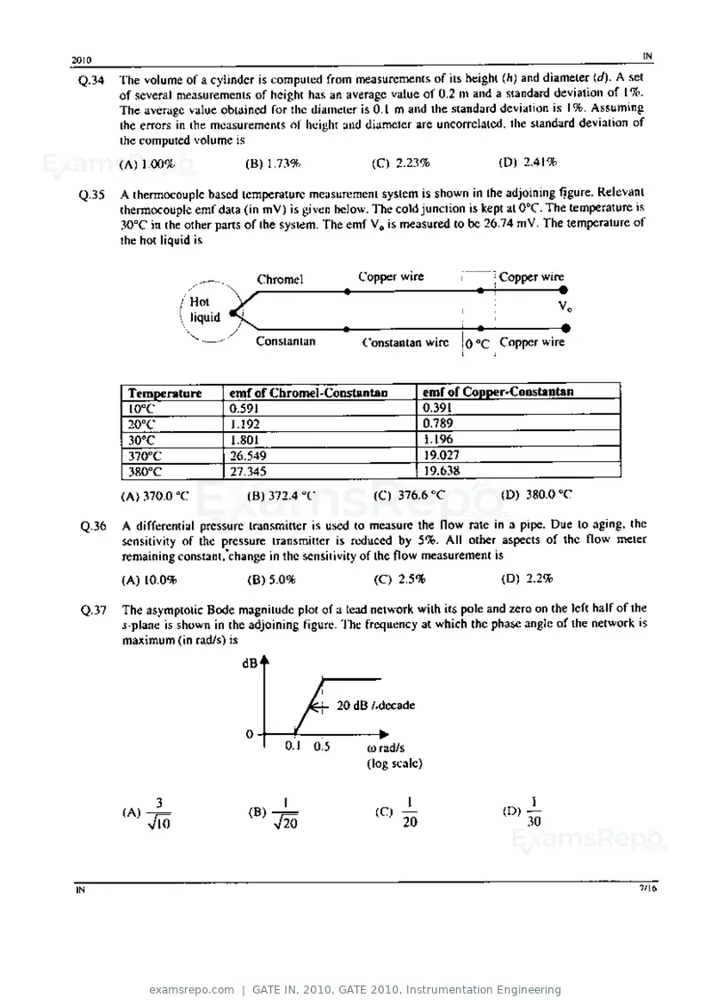 GATE IN 2010 question paper, GATE 2010, Instrumentation Engineering, page 7 of 16