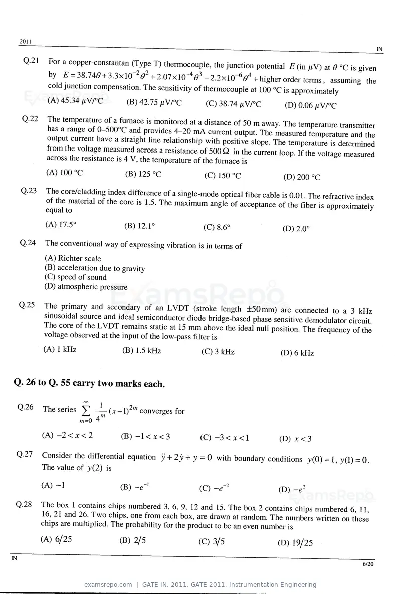 GATE IN 2011 question paper, GATE 2011, Instrumentation Engineering, page 6 of 14