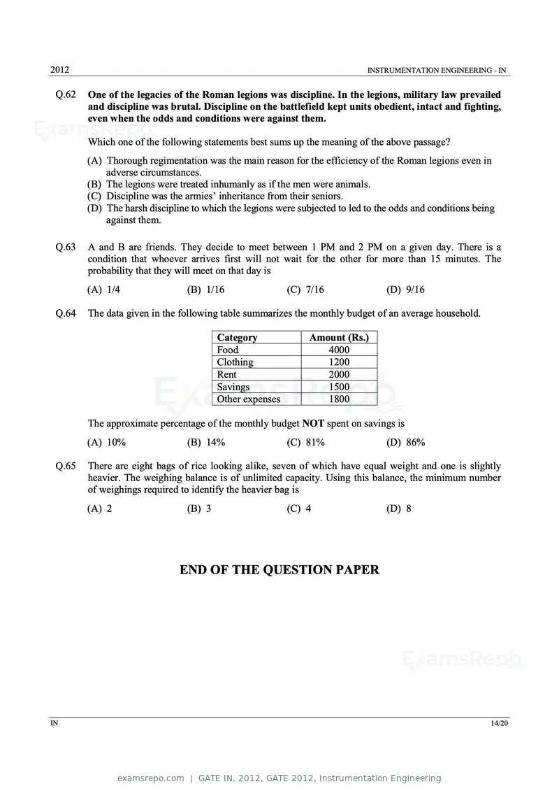 GATE IN 2012 question paper, GATE 2012, Instrumentation Engineering, page 14 of 15