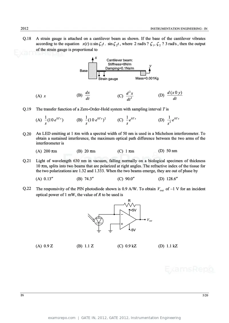 GATE IN 2012 question paper, GATE 2012, Instrumentation Engineering, page 5 of 15
