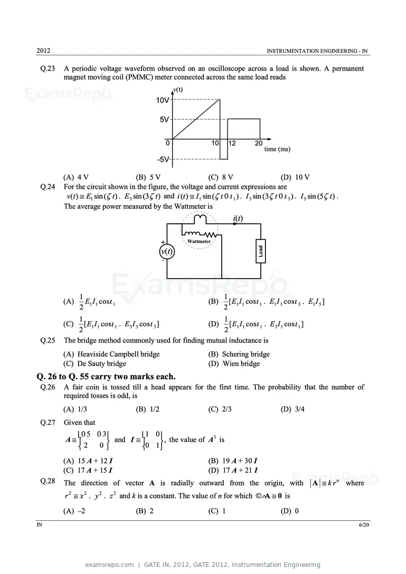 GATE IN 2012 question paper, GATE 2012, Instrumentation Engineering, page 6 of 15