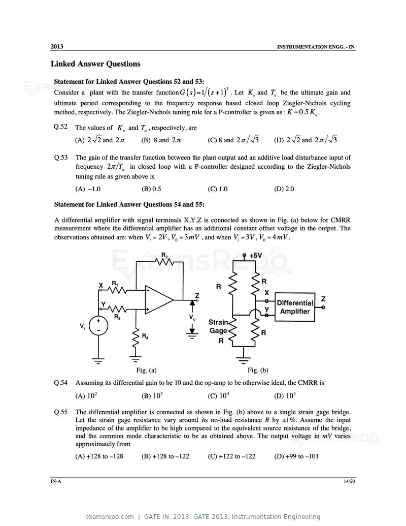 GATE IN 2013 question paper, GATE 2013, Instrumentation Engineering, page 15 of 68