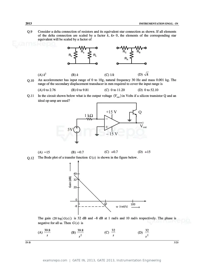 GATE IN 2013 question paper, GATE 2013, Instrumentation Engineering, page 21 of 68