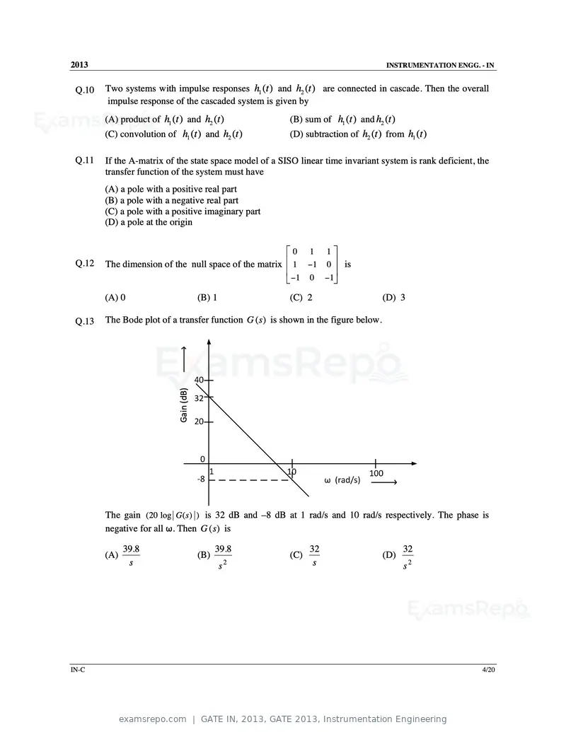 GATE IN 2013 question paper, GATE 2013, Instrumentation Engineering, page 39 of 68