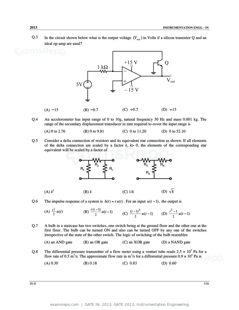 GATE IN 2013 question paper, GATE 2013, Instrumentation Engineering, page 55 of 68