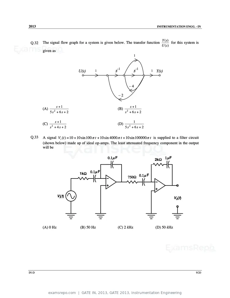 GATE IN 2013 question paper, GATE 2013, Instrumentation Engineering, page 61 of 68