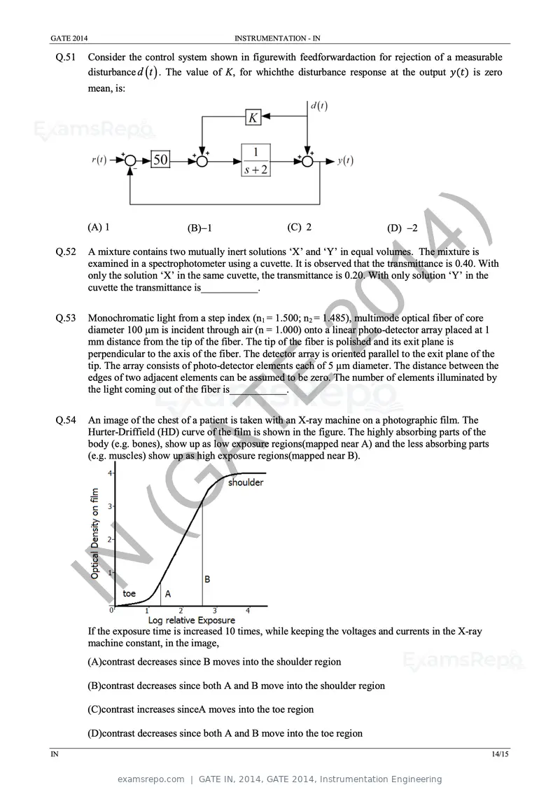 GATE IN 2014 question paper, GATE 2014, Instrumentation Engineering, page 20 of 22