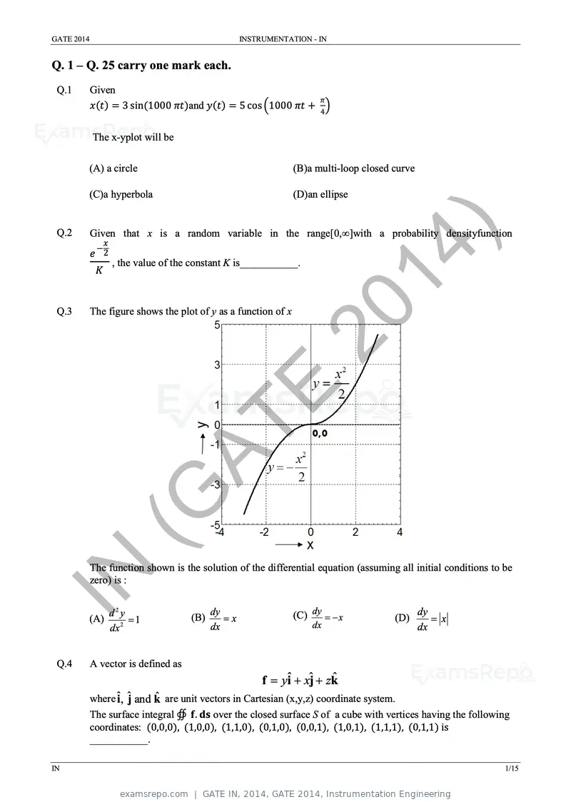 GATE IN 2014 question paper, GATE 2014, Instrumentation Engineering, page 7 of 22