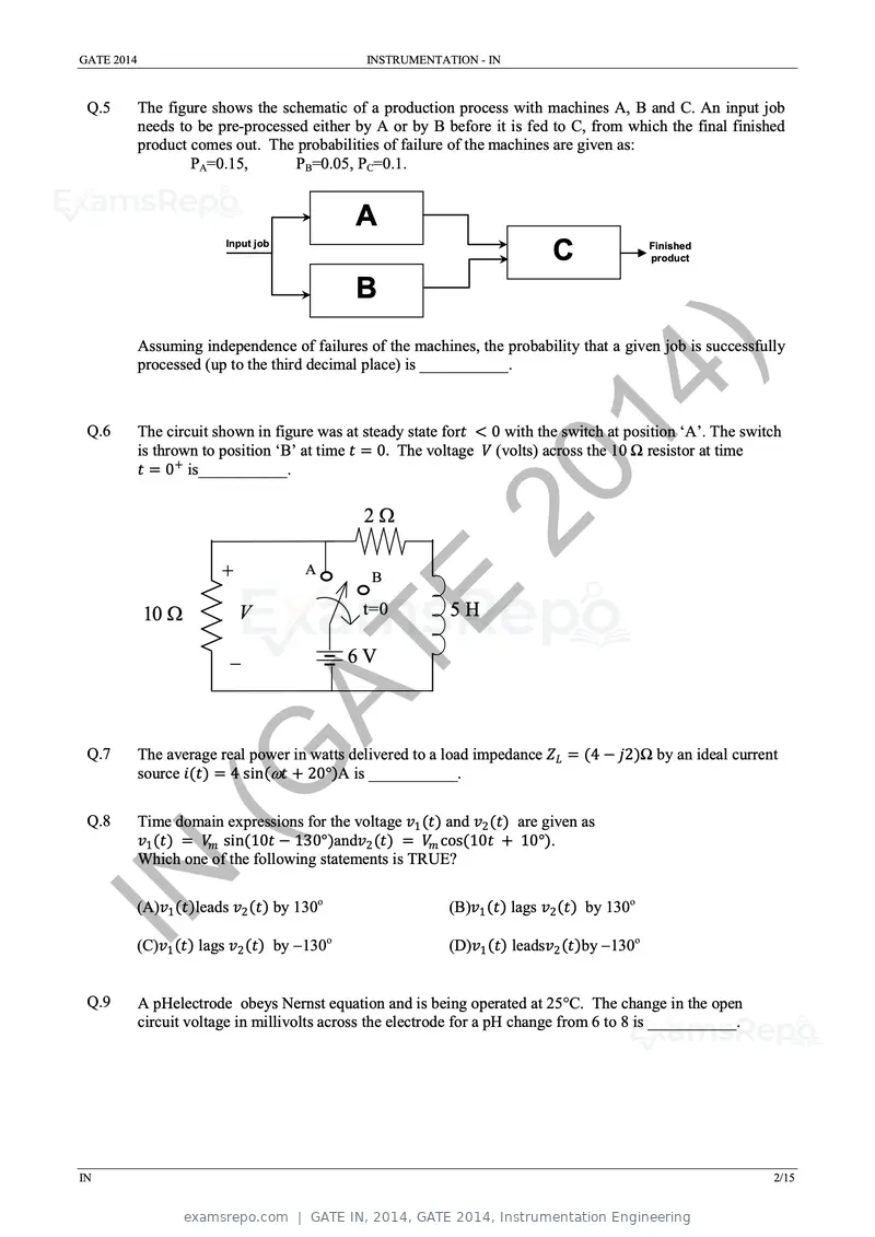 GATE IN 2014 question paper, GATE 2014, Instrumentation Engineering, page 8 of 22