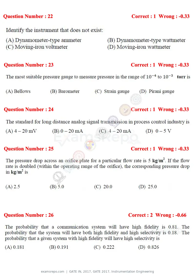 GATE IN 2017 question paper, GATE 2017, Instrumentation Engineering, page 10 of 28