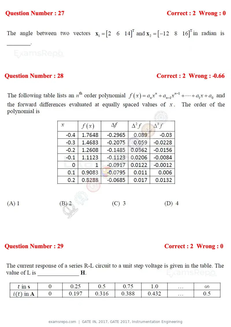 GATE IN 2017 question paper, GATE 2017, Instrumentation Engineering, page 11 of 28