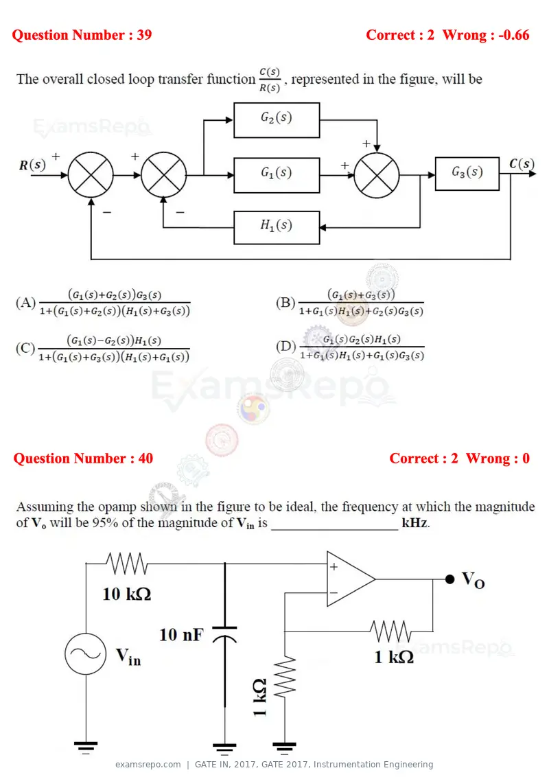 GATE IN 2017 question paper, GATE 2017, Instrumentation Engineering, page 15 of 28
