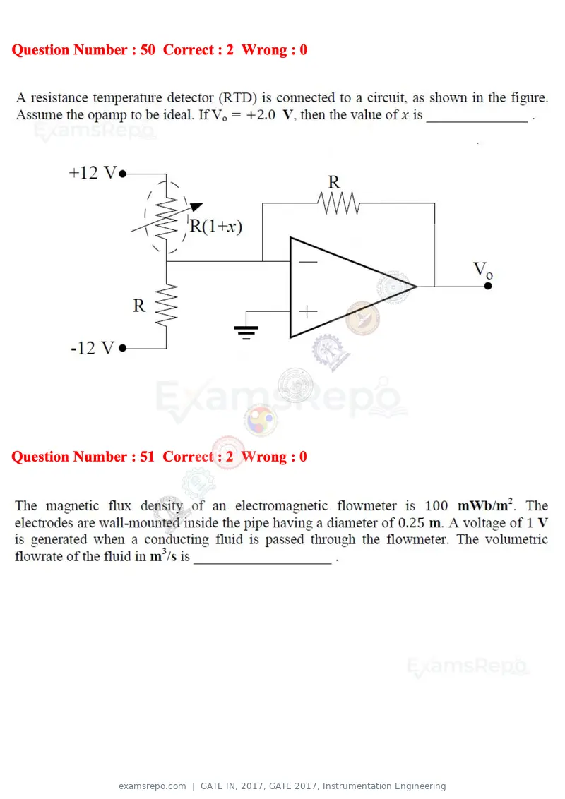 GATE IN 2017 question paper, GATE 2017, Instrumentation Engineering, page 21 of 28