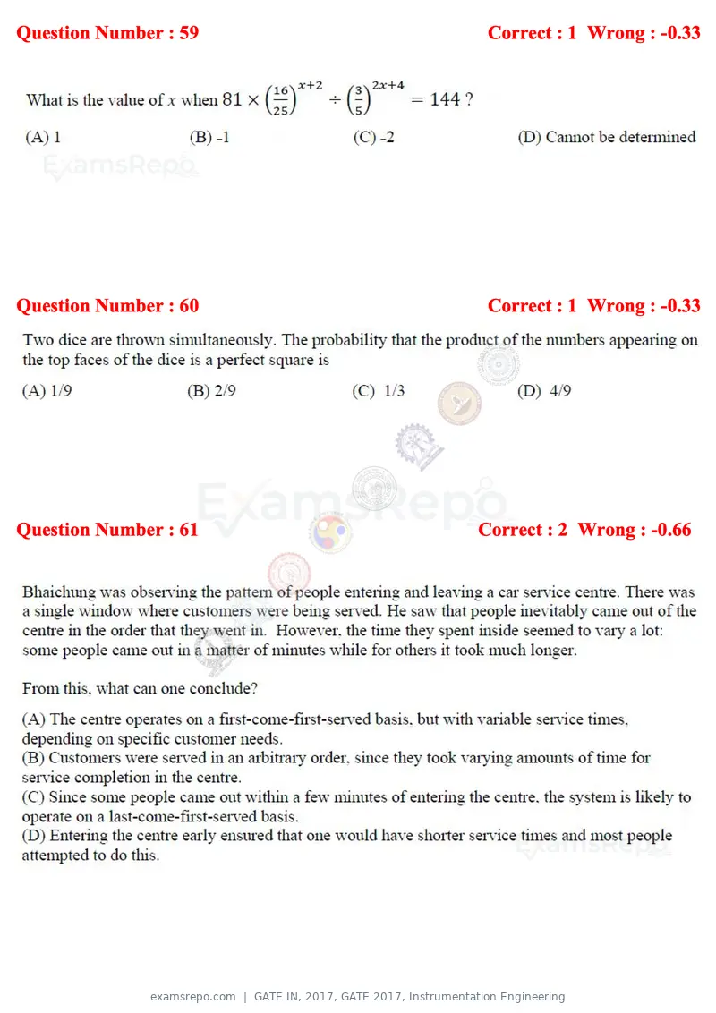 GATE IN 2017 question paper, GATE 2017, Instrumentation Engineering, page 24 of 28