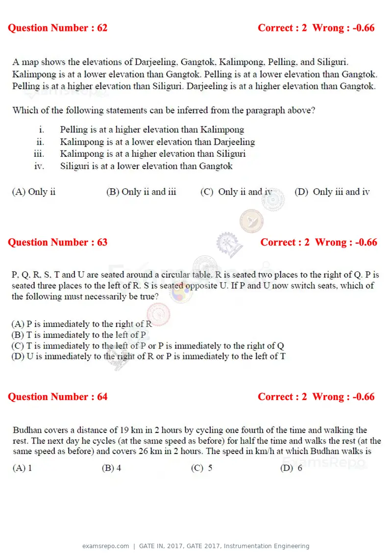 GATE IN 2017 question paper, GATE 2017, Instrumentation Engineering, page 25 of 28