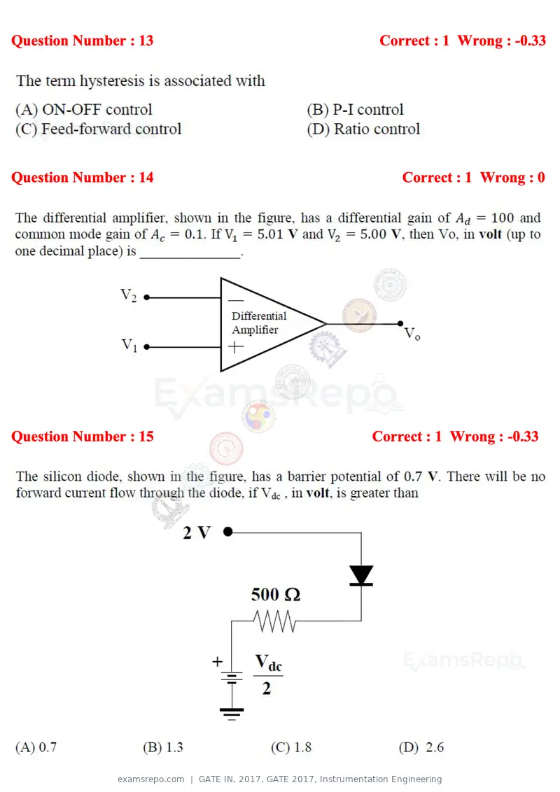 GATE IN 2017 question paper, GATE 2017, Instrumentation Engineering, page 6 of 28