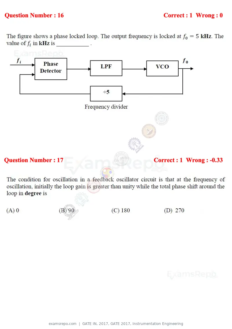 GATE IN 2017 question paper, GATE 2017, Instrumentation Engineering, page 7 of 28
