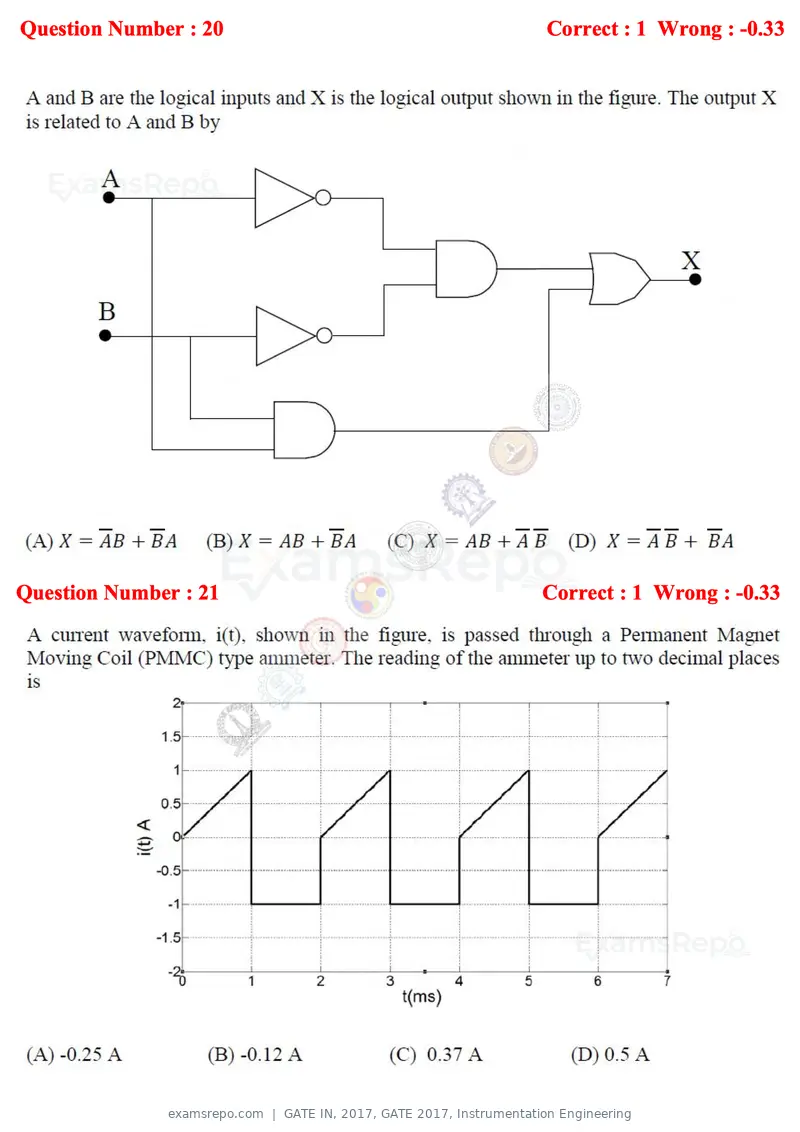 GATE IN 2017 question paper, GATE 2017, Instrumentation Engineering, page 9 of 28