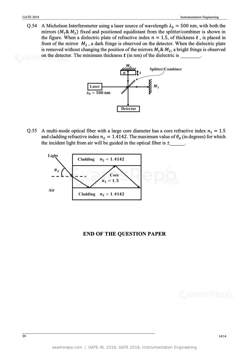 GATE IN 2018 question paper, GATE 2018, Instrumentation Engineering, page 16 of 19