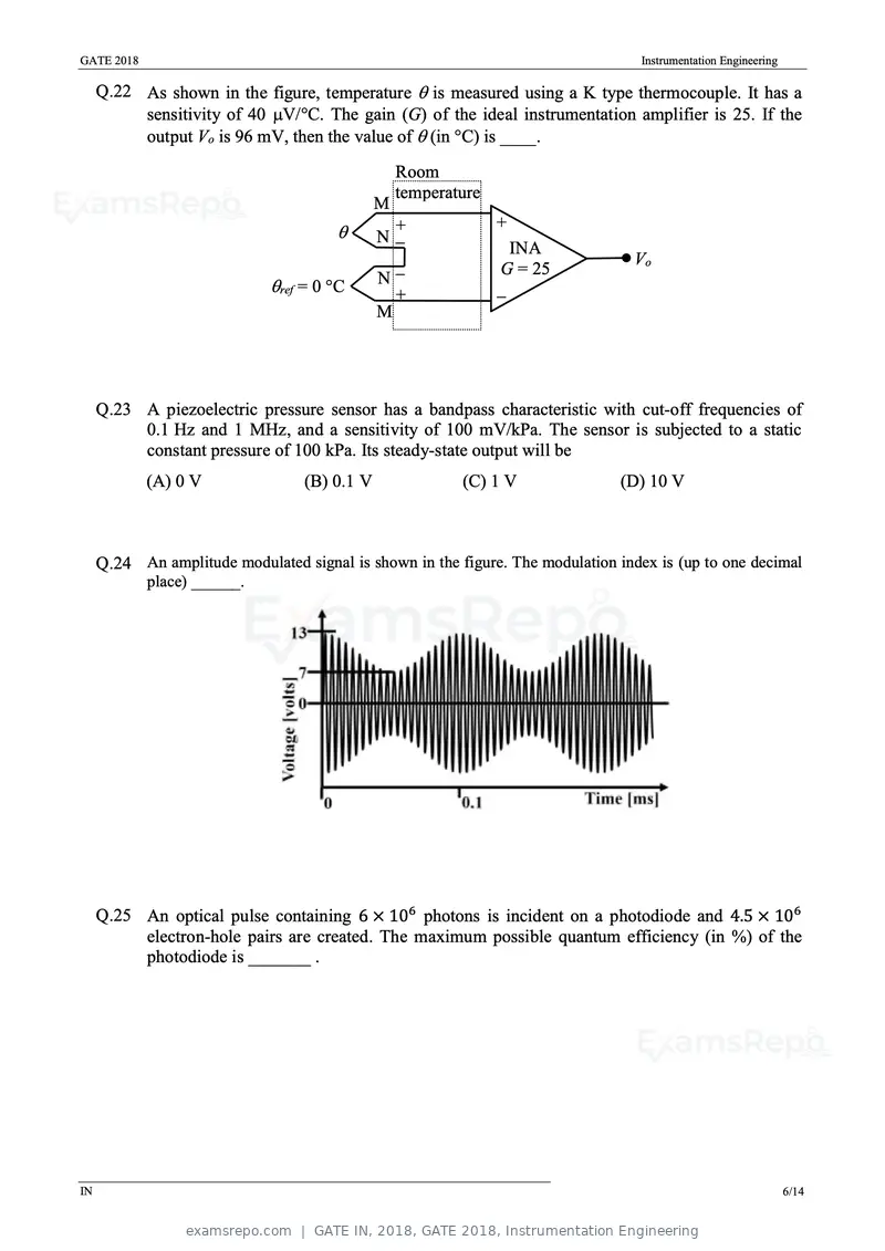 GATE IN 2018 question paper, GATE 2018, Instrumentation Engineering, page 8 of 19