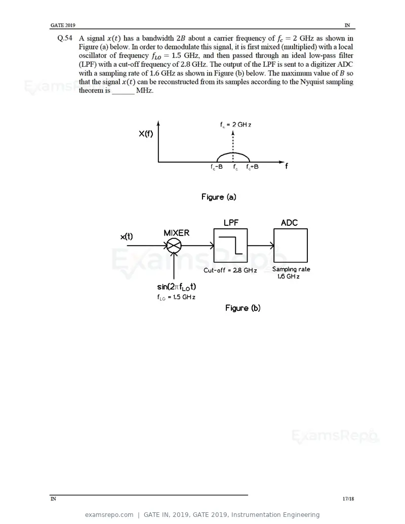 GATE IN 2019 question paper, GATE 2019, Instrumentation Engineering, page 20 of 24