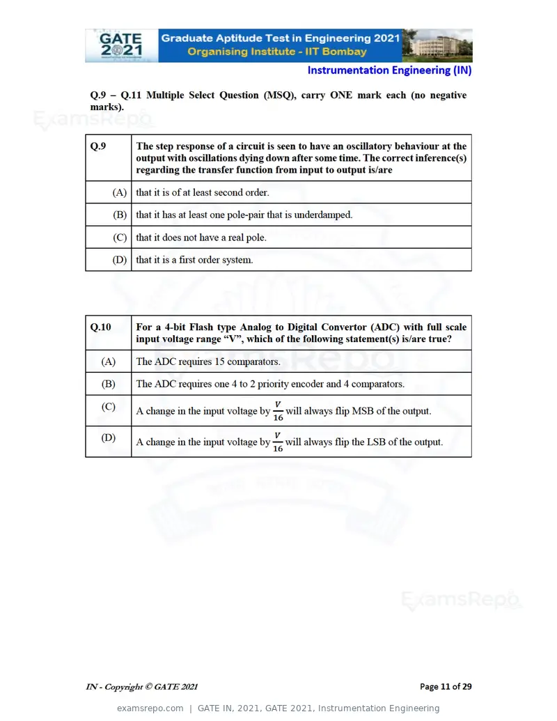 GATE IN 2021 question paper, GATE 2021, Instrumentation Engineering, page 11 of 32