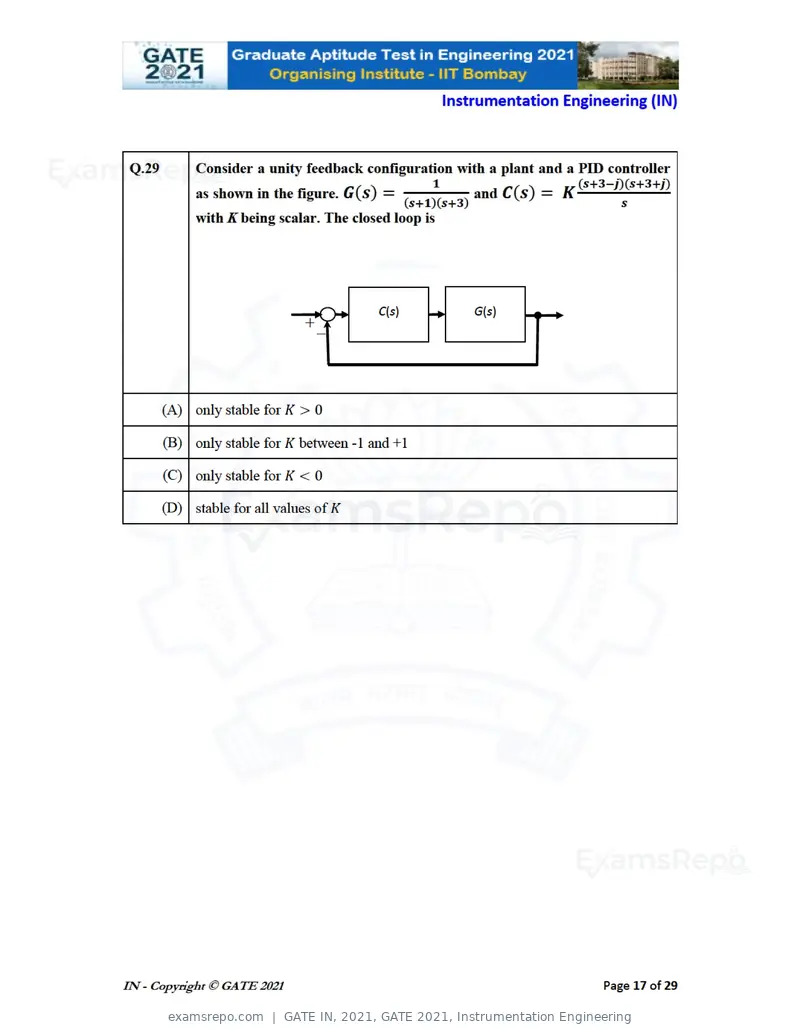 GATE IN 2021 question paper, GATE 2021, Instrumentation Engineering, page 17 of 32