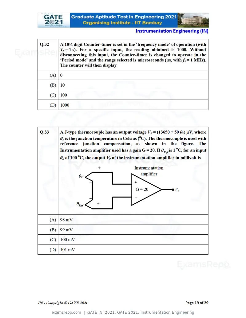 GATE IN 2021 question paper, GATE 2021, Instrumentation Engineering, page 19 of 32