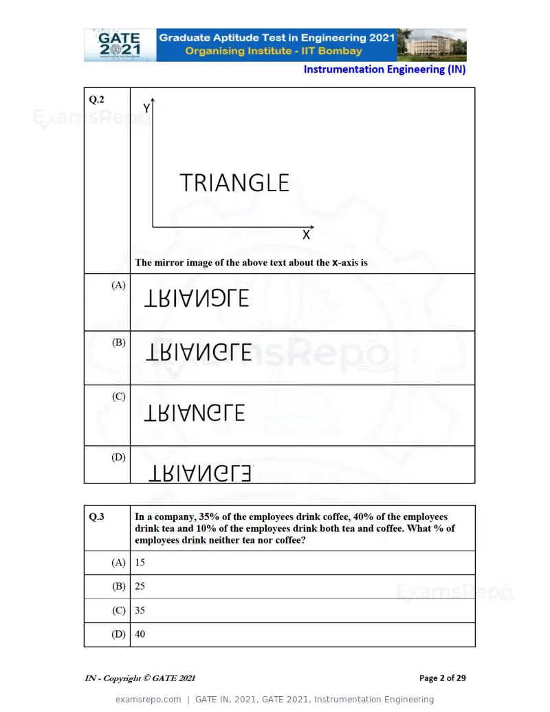 GATE IN 2021 question paper, GATE 2021, Instrumentation Engineering, page 2 of 32