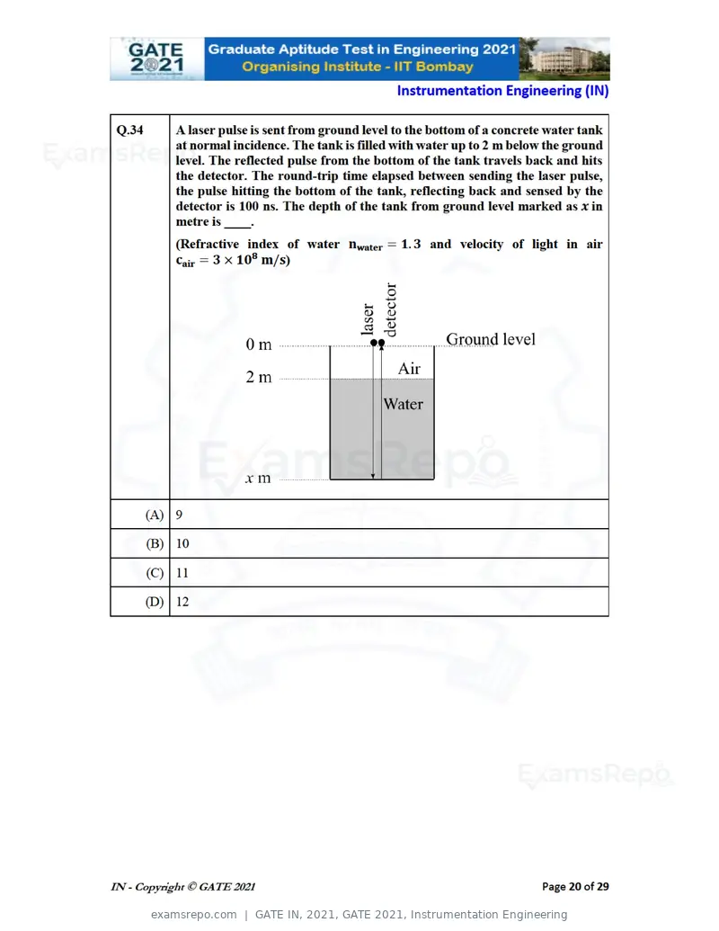 GATE IN 2021 question paper, GATE 2021, Instrumentation Engineering, page 20 of 32
