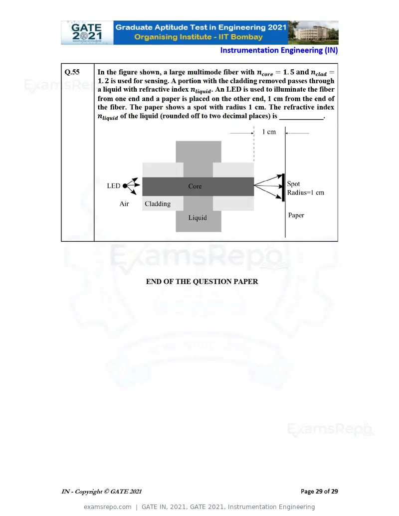 GATE IN 2021 question paper, GATE 2021, Instrumentation Engineering, page 29 of 32