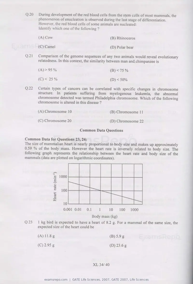GATE Life Sciences 2007 question paper, GATE 2007, Life Sciences, page 34 of 35