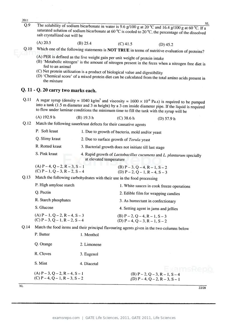 GATE Life Sciences 2011 question paper, GATE 2011, Life Sciences, page 22 of 23