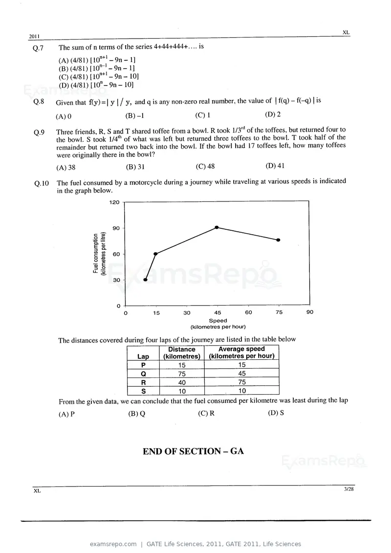 GATE Life Sciences 2011 question paper, GATE 2011, Life Sciences, page 3 of 23